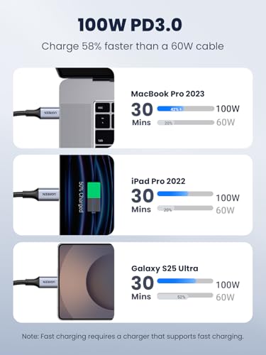 UGREEN 3.3FT USB Type C Cable 100W Fast Charge Male-to-Male Compatible with USB C Devices