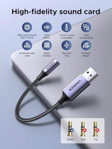 UGREEN USB to 3.5mm Jack Audio Adapter Model 30757