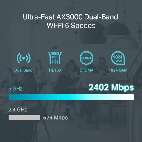 TP-Link ER706W Dual-Band Router 2402 Mbps 5000 Mbps Wi-Fi 802.11ax