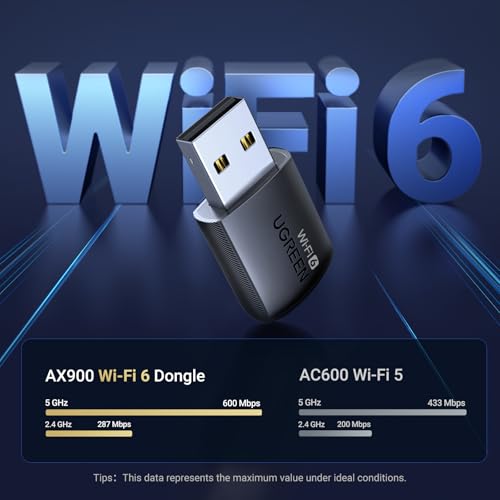 UGREEN AX900 USB WiFi 6 Adapter 600Mbps 2.4GHz/5GHz