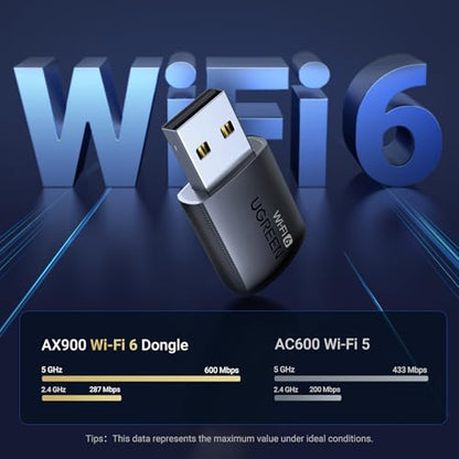 UGREEN AX900 USB WiFi 6 Adapter 600Mbps 2.4GHz/5GHz