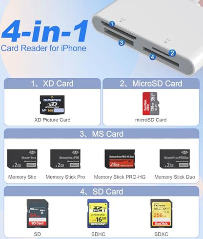 Bawanfa Plus Memory Card Reader AP554 4-in-1 Adapter USB Type A, USB Type C, Lightning Compatible for SD/microSD/MS/xD-Picture