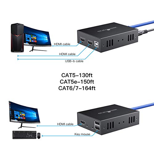 PWAYTEK HDMI KVM USB Extender Model HT240HK 1080p 60Hz Manual 1 Way Push Button