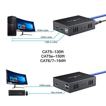PWAYTEK HDMI KVM USB Extender Model HT240HK 1080p 60Hz Manual 1 Way Push Button
