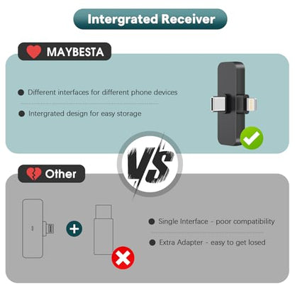 MAYBESTA Mini Microphone WM356-1 Wireless Connectivity Battery Powered Omnidirectional