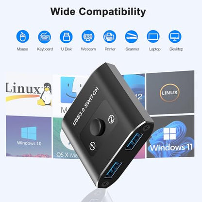 Closs USB Switch 2-Position Bi-Directional USB 3.0 Surface Mount Connector