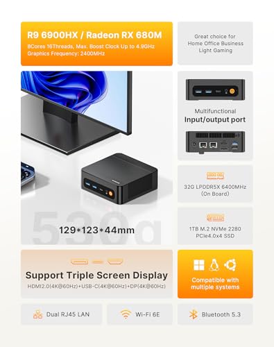 BOSGAME Mini PC Ryzen 9 6900HX 32GB DDR5 6400MHz 1TB PCIe NVMe SSD