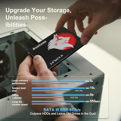 Bestoss 1TB 2.5-Inch Internal SSD SATA III 6Gb/s with 550MB/s Read Speed