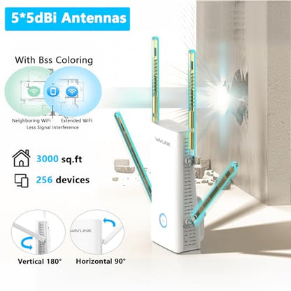 WAVLINK AX3000 WiFi Extender Dual-Band 5 GHz 3000 Mbps 802.11ax Wireless Signal Booster