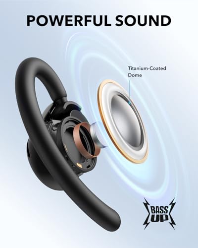 Soundcore A3876 Open-Ear Headphones 20Hz - 20kHz IP55 Wireless Bluetooth 5.4