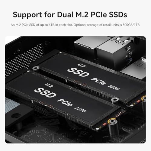 Beelink SER5 MAX Mini PC 4K UHD 24GB DDR5 RAM 500GB SSD Triple Display