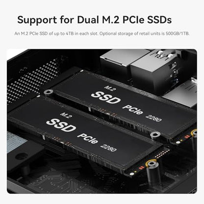 Beelink SER5 MAX Mini PC 4K UHD 24GB DDR5 RAM 500GB SSD Triple Display