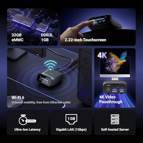 GL.iNet Remote KVM Device (GL-RM10) 5V 0.6A On-On IP30
