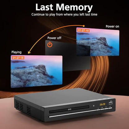 Wxjwyt DVD Player DVD-003 1920x1080 Region Free