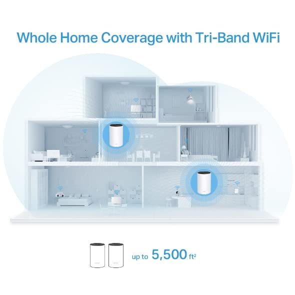 TP-Link 5500 sq. ft. Deco W7200 Tri-Band Wi-Fi 6 Router 1000 Mbps