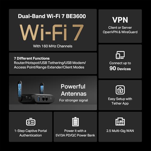 TP-Link TL-WR3602BE Travel Router | Dual-Band Wi-Fi 7 | 2882 Mbps | 2.5 Gbps WAN Port