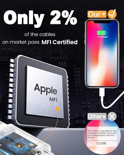 Susnwere 4 Pack Lightning Charging Cables 6ft MFi Certified compatible with iPhone and iPad