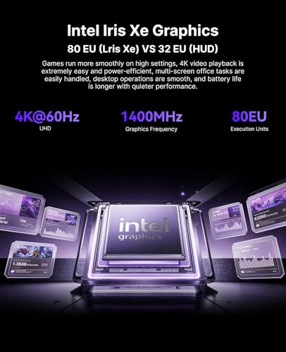 KAMRUI 5.04 inch P2 4K UHD Mini PC 60Hz