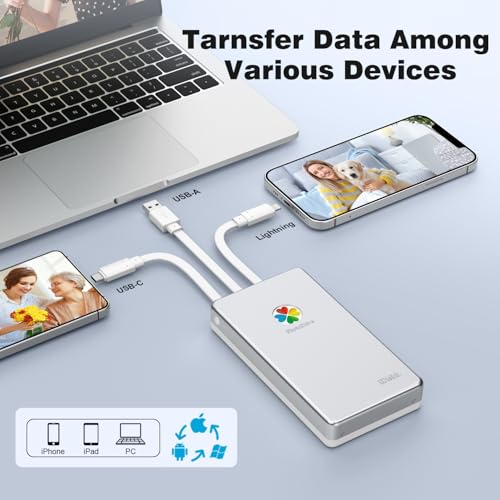 iDiskk 500GB USB 3.0 External Hard Drive 450 RPM Mechanical Hard Disk for Personal Use with Data Recovery Service