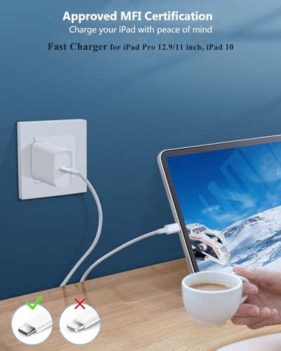 Curvologys 10FT USB C Charger 20W with USB Type C Cable Model JXYCDQ06F