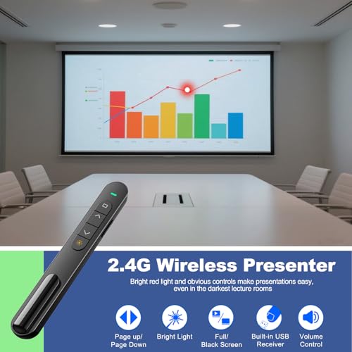 QUI Wireless Presenter BK600 Ergonomic 328 ft USB Remote Clicker with 6 Buttons