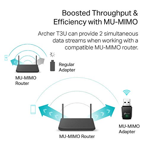 TP-Link 0.78" x 0.41" x 1.59" Archer T3U USB 3.0 WiFi Adapter - Dual Band 1300 Mbps - Compatible with Windows 11, 10, 8.1, 8, 7, XP, Mac OS X 10.9-10.14