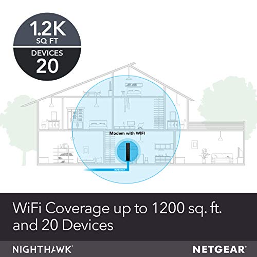 NETGEAR C6230 Cable Modem/Wireless Router AC1200 Dual-Band 2.4GHz/5GHz DOCSIS 3.0 Modem