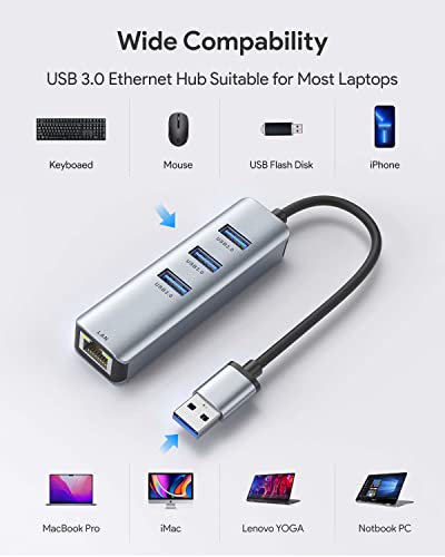 ABLEWE USB 3.0 4-in-1 Ethernet Adapter USB 3.0 Port Expansion RJ45 Gigabit Ethernet 5 Gbps