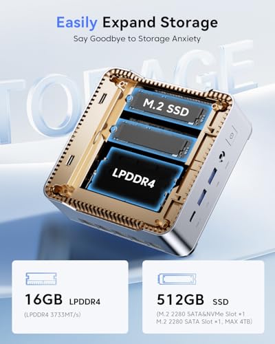 KAMRUI Mini PC P2 16GB LPDDR4 512GB SSD AMD Ryzen 4300U 4-Core 4K 60Hz Mini Computers