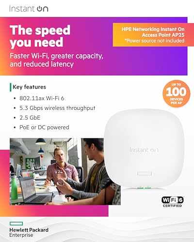 Hewlett Packard Enterprise 1 Count R9B27A Multi-Band Wireless Access Point AP25 4800 Mbps WiFi 6 12V Indoor