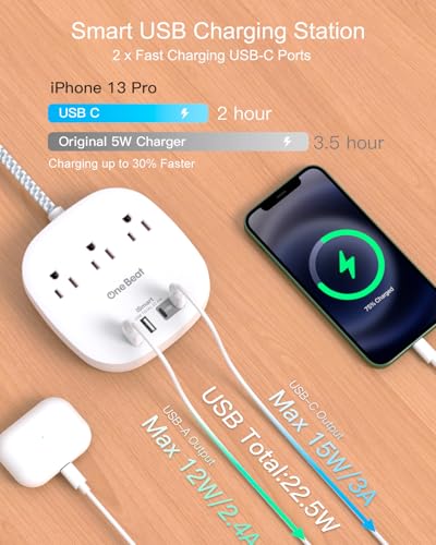 One Beat 7-Outlet Power Strip THUS03UC2 125 Volts 15 Amps