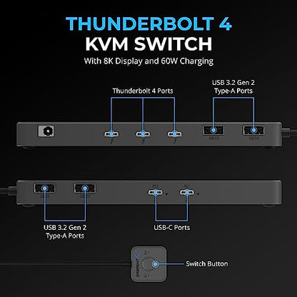 SABRENT 6.3in SB-TB4K 4K@144Hz KVM Switch 40Gbps