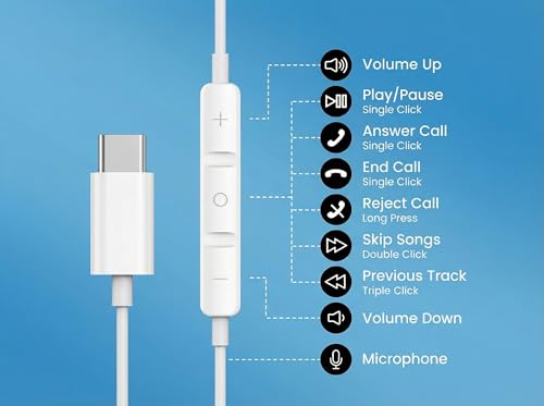 GAXIWILO 2PCS 2PC-USB-C Wired Earbuds Noise Cancellation Earphones for USB-C Devices