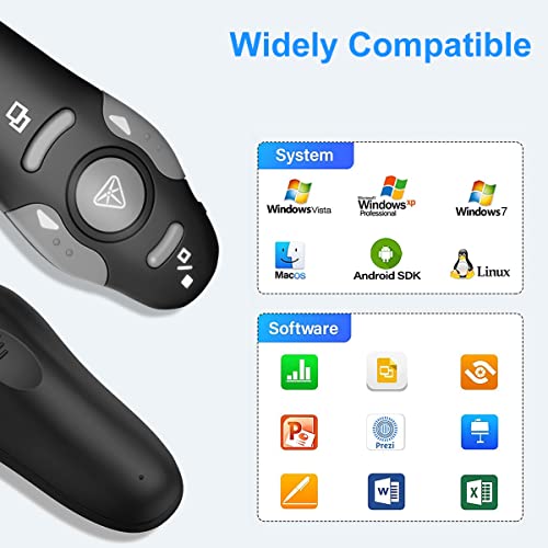 CLIKBUTM Wireless Presentation Clicker WP08-R USB 1 Device 100 Feet Gray