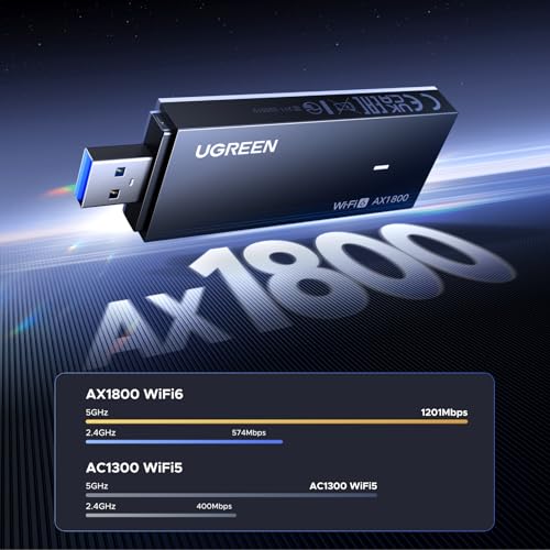UGREEN USB 3.0 AX1800 WiFi Adapter 65225 Black