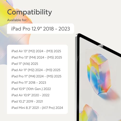 Paperlike 2.1 Screen Protector for iPad Pro 12.9" - Transparent Matte Finish - Anti-Fingerprint - Touch Sensitive