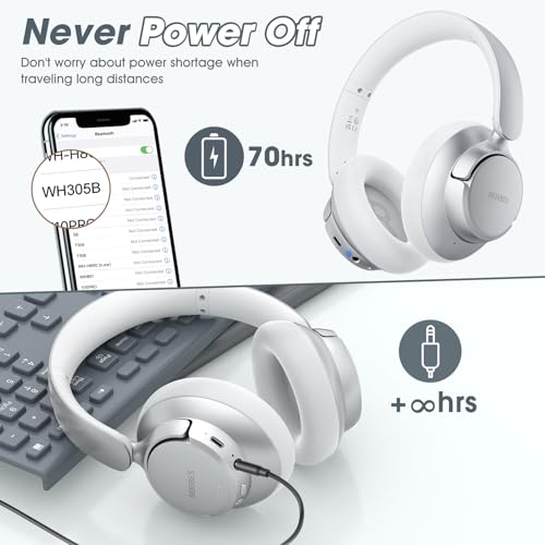 BERIBES WH305B Over Ear Wireless Noise Cancelling Headphones with 70 Hours Battery Life