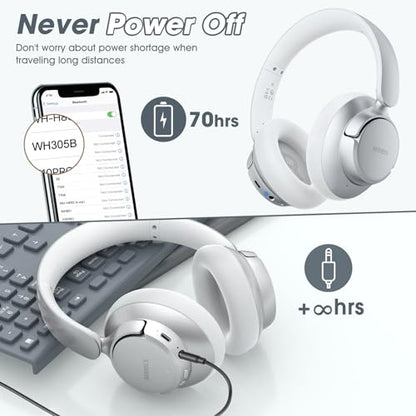 BERIBES WH305B Over Ear Wireless Noise Cancelling Headphones with 70 Hours Battery Life