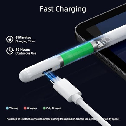JAMJAKE Stylus Pen for iPad ID716 Tilt Sensitivity 1 Lithium Ion Battery Compatible Devices: iPAD Models 2018-2025