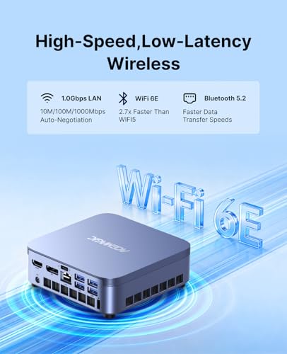 ACEMAGIC Mini PC M5 Intel Core i9-14900HX 3840x2160 55W Mini PC