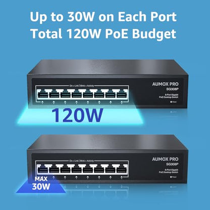 AUMOX PRO 8 Port PoE Switch SG308P 1000Mbps Unmanaged Ethernet Switch