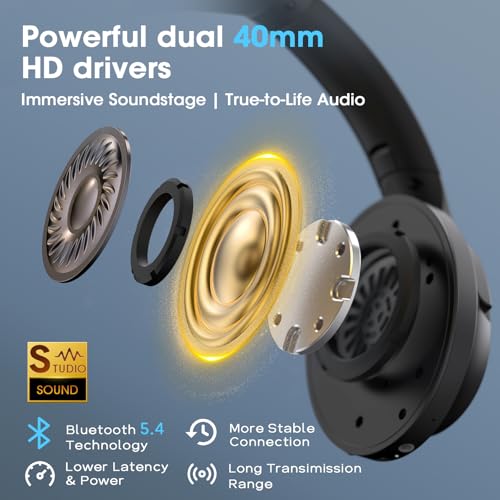 YUMONDEAR 0.28 kg FOCUS 1 Bluetooth 5.4 20 M Wireless Over Ear Headphones