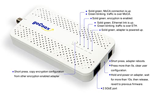 goCoax 2-Pack MoCA 2.5 Ethernet Adapter WF-91HG-ZM71
