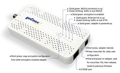 goCoax 2-Pack MoCA 2.5 Ethernet Adapter WF-91HG-ZM71