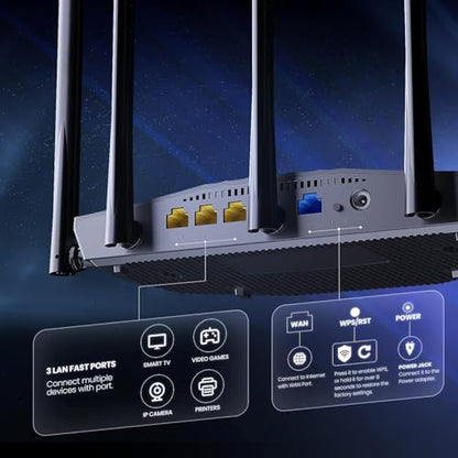 Tenda RX6Pro AX1500 Dual-Band Wireless Router with 4 Gigabit Ports, 5 Antennas, WPA3 Security