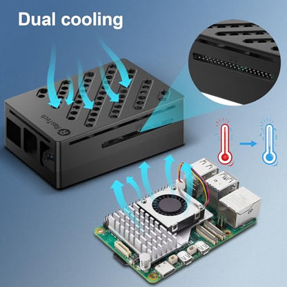 Vemico Raspberry Pi 5 8GB Model Number: Raspberry Pi 5 8GB, CPU Model: Cortex A7, Memory: 8 GB, Storage: 64 GB