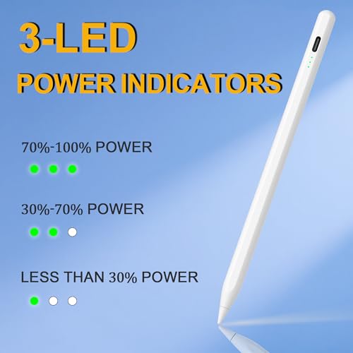 XIRON Stylus Pen for iPad 2018-2026 with Fast Charging and Palm Rejection