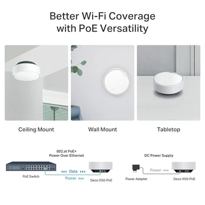 TP-Link Deco X50-PoE(3-Pack) Mesh WiFi System – Dual-Band, 3000 Mbps, Indoor, 3 Units