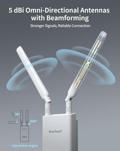 BrosTrend AC1200 Long-Range Outdoor WiFi Extender, Dual Band 5GHz + 2.4GHz, IP65 Waterproof, PoE Powered, 867 Mbps, 300 Mbps, Model AC1200 Outdoor WiFi Extender Booster