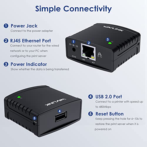 WAVLINK 8.43 x 5.87 x 2.1 inches 8.6 Ounces USB 2.0 Network Print Server LPR Print Protocol 10/100Mbps
